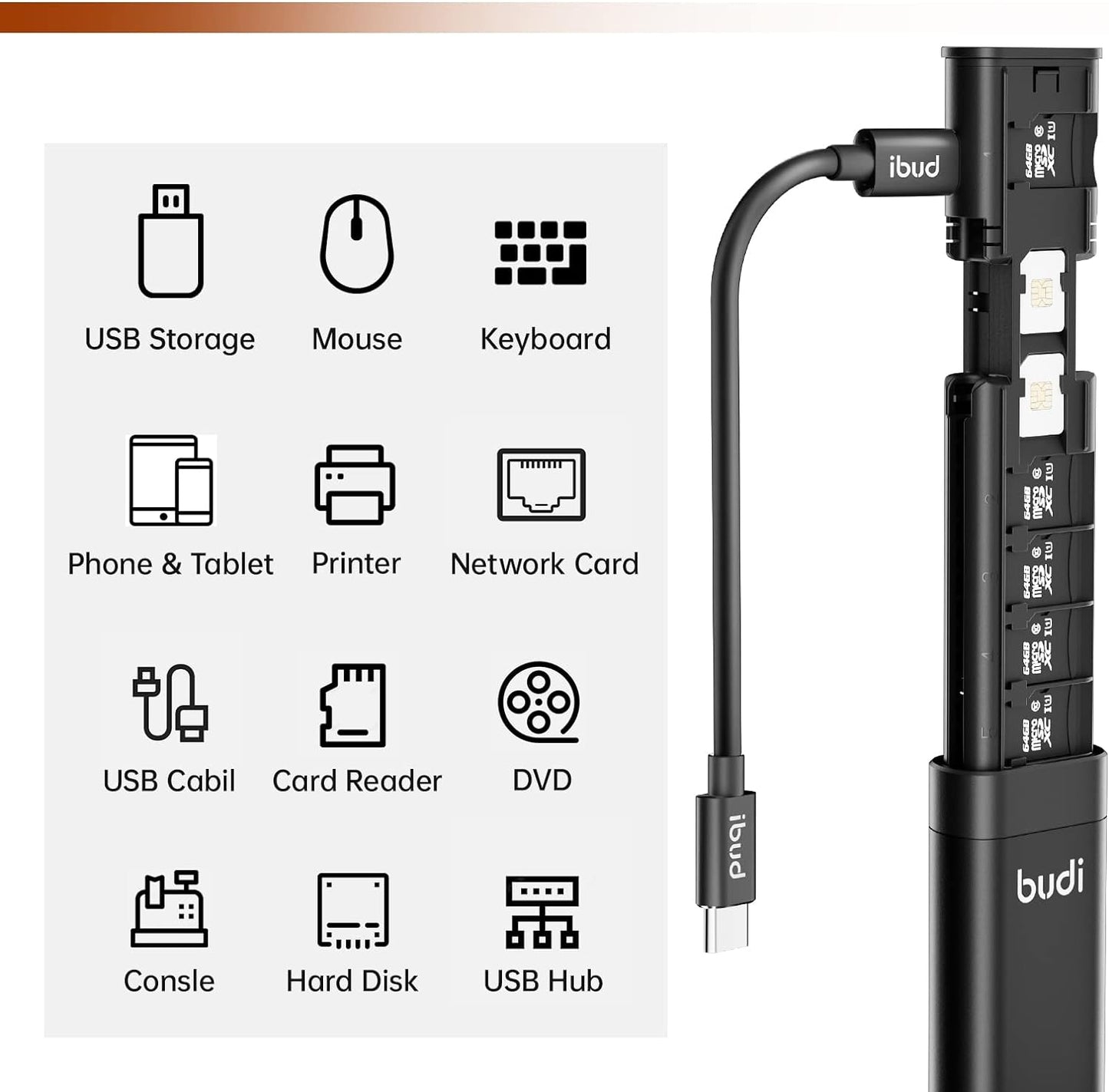 Kit d'adaptateur de charge multi-usage 9-en-1 BUDI.