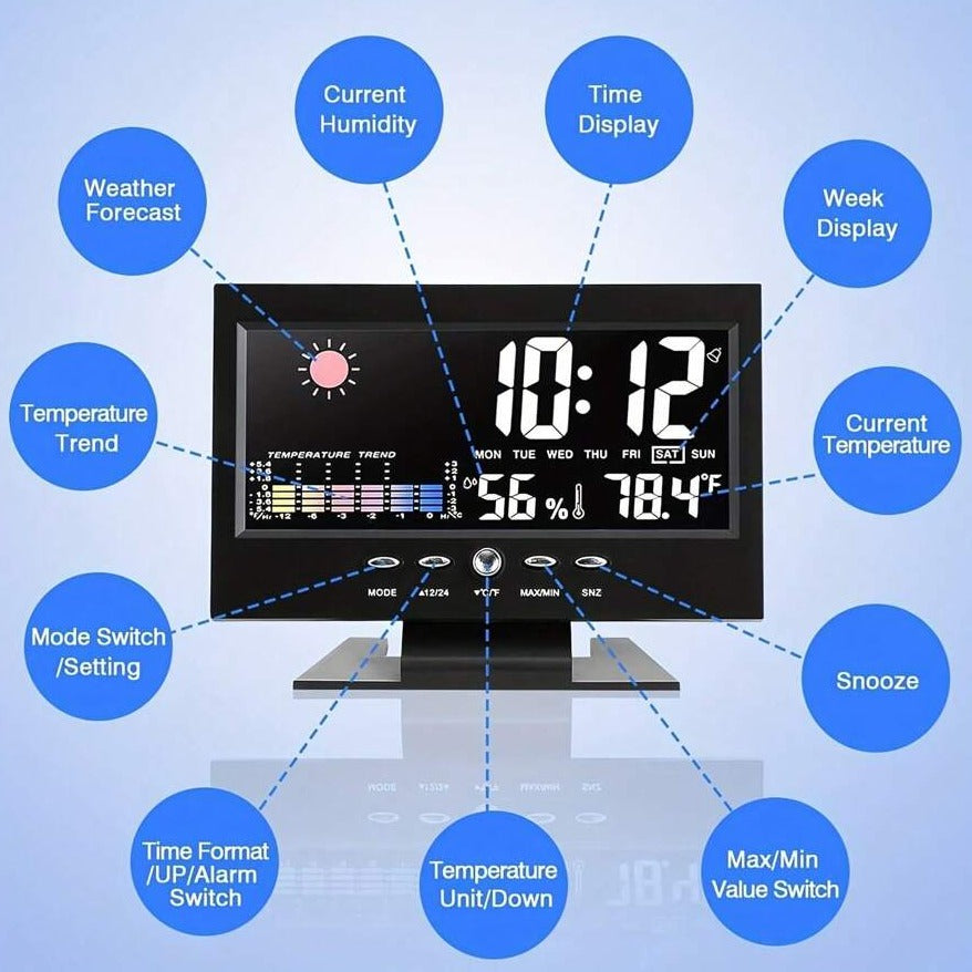 Horloge de bureau à écran LCD.