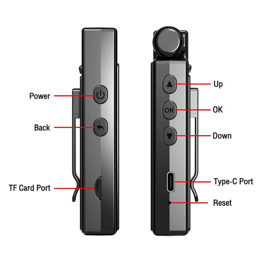 Mini caméra numérique portable