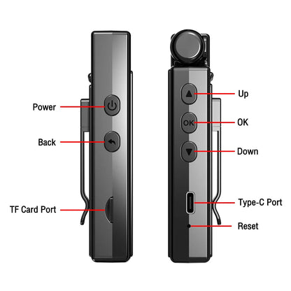 Mini caméra numérique portable