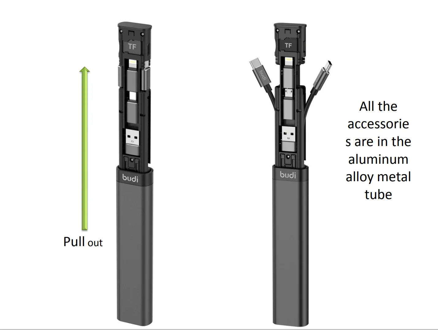 Kit d'adaptateur de charge multi-usage 9-en-1 BUDI.