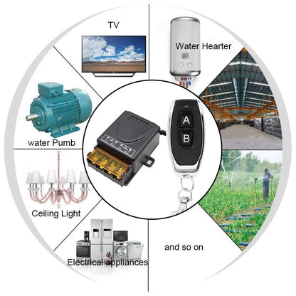 Interrupteur télécommandé sans fil haute puissance 433 MHz.