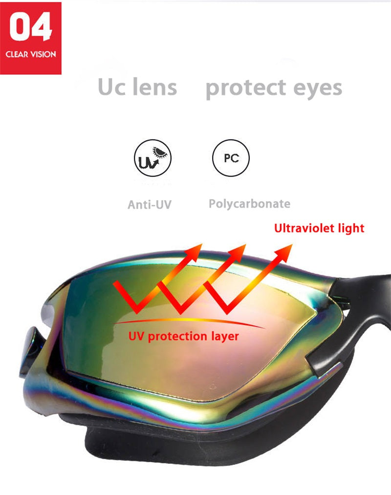 Lunettes de natation anti-UV.