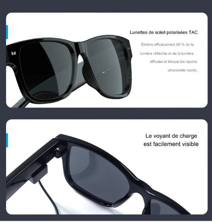 Lunettes intelligentes révolutionnaires.