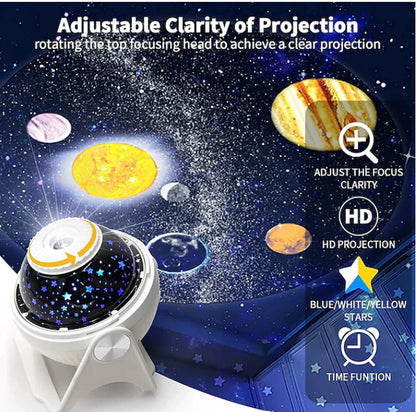 Projecteur de ciel étoilé et de planètes rotatif.