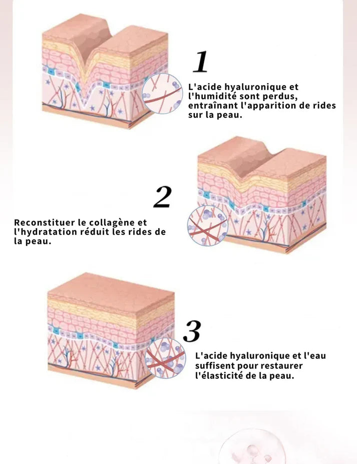 🍑Masque pour les mains blanchissant à la mangue