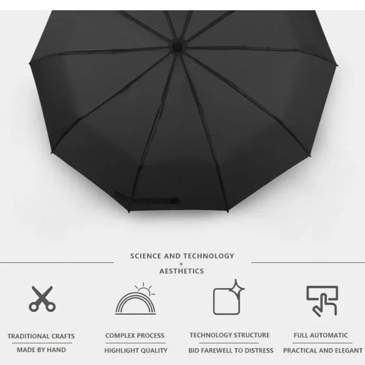 Parapluie automatique pour la pluie et le soleil.