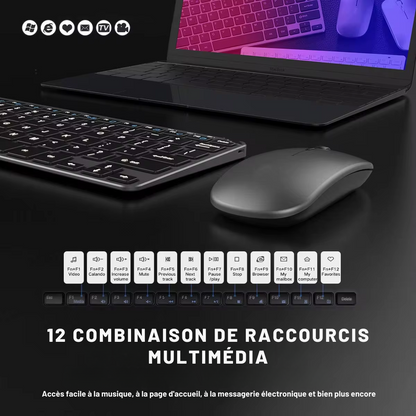 Ensemble clavier et souris sans fil rechargeables