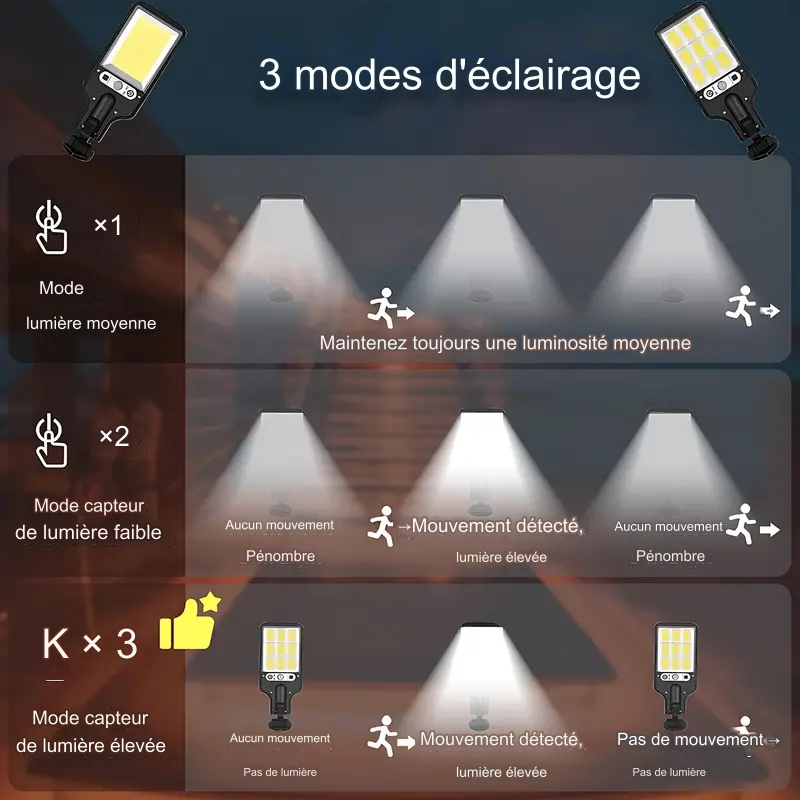 Offre spéciale : Pack de 2 lampes solaires à un prix incroyable.