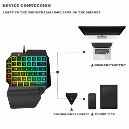 Mini clavier de jeu mécanique à une main.